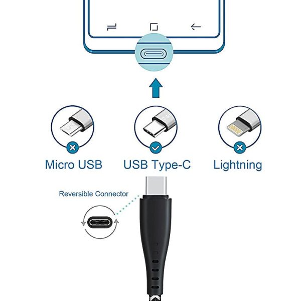 Cable USB C 2M + 3M y 3 A de carga rápida y cargador para Xiaomi Mi 11T 11T Pro 5G 11T Lite 5G NE 11 Ultra 11i 1 Lite 9T 10 12, Redmi Note 10 10 Pro 10S 9T 9 Pro 9 8 2021 9S, Mi A3 A2 Nylon trenzado Embalaje Deteriorado Cheap